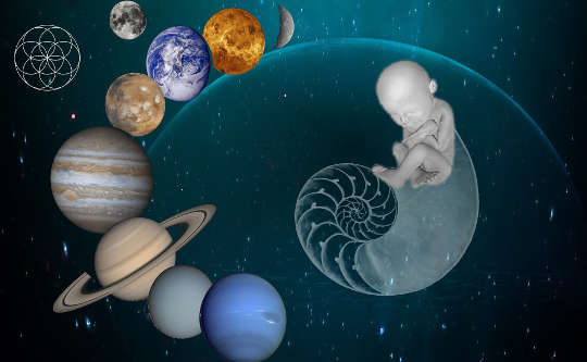 Beginning At The Beginning: Who Am I Astrologically? image of planets in a spiral with a baby at the center