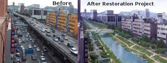South Korea: River Restoration Project South Korea: River Restoration Project